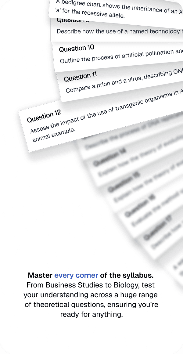 Analytica questions for mastering every corner of the syllabus